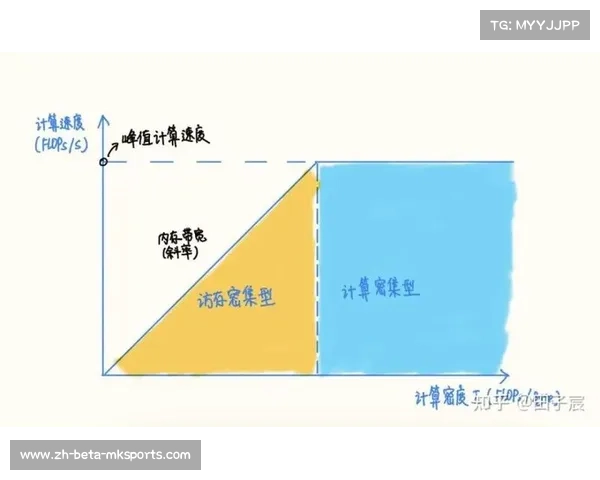 自行车运动与大学生领导力塑造的深度探讨与实践价值 自行车运动与大学生领导力塑造的深度探讨与实践价值